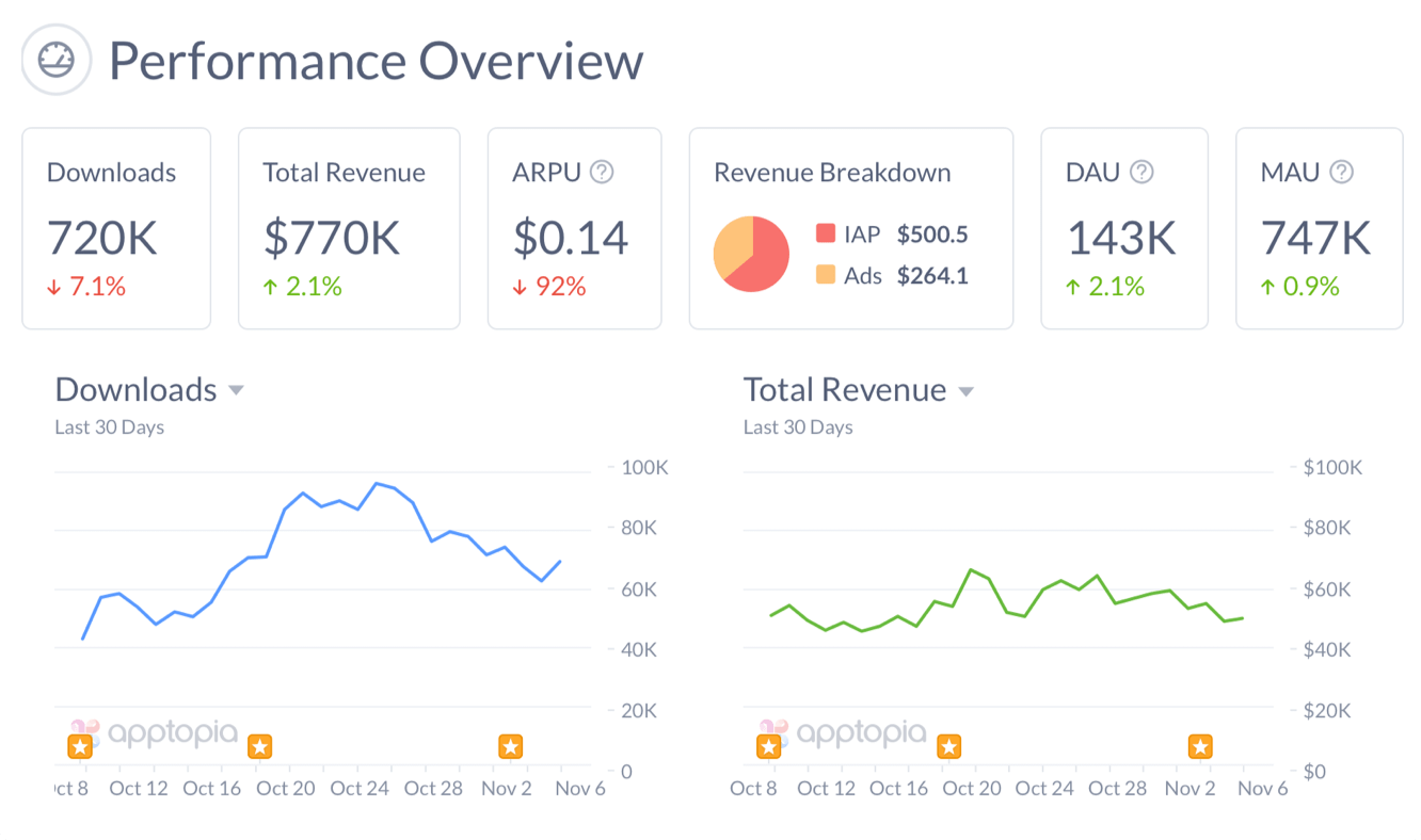 screenshot app performance