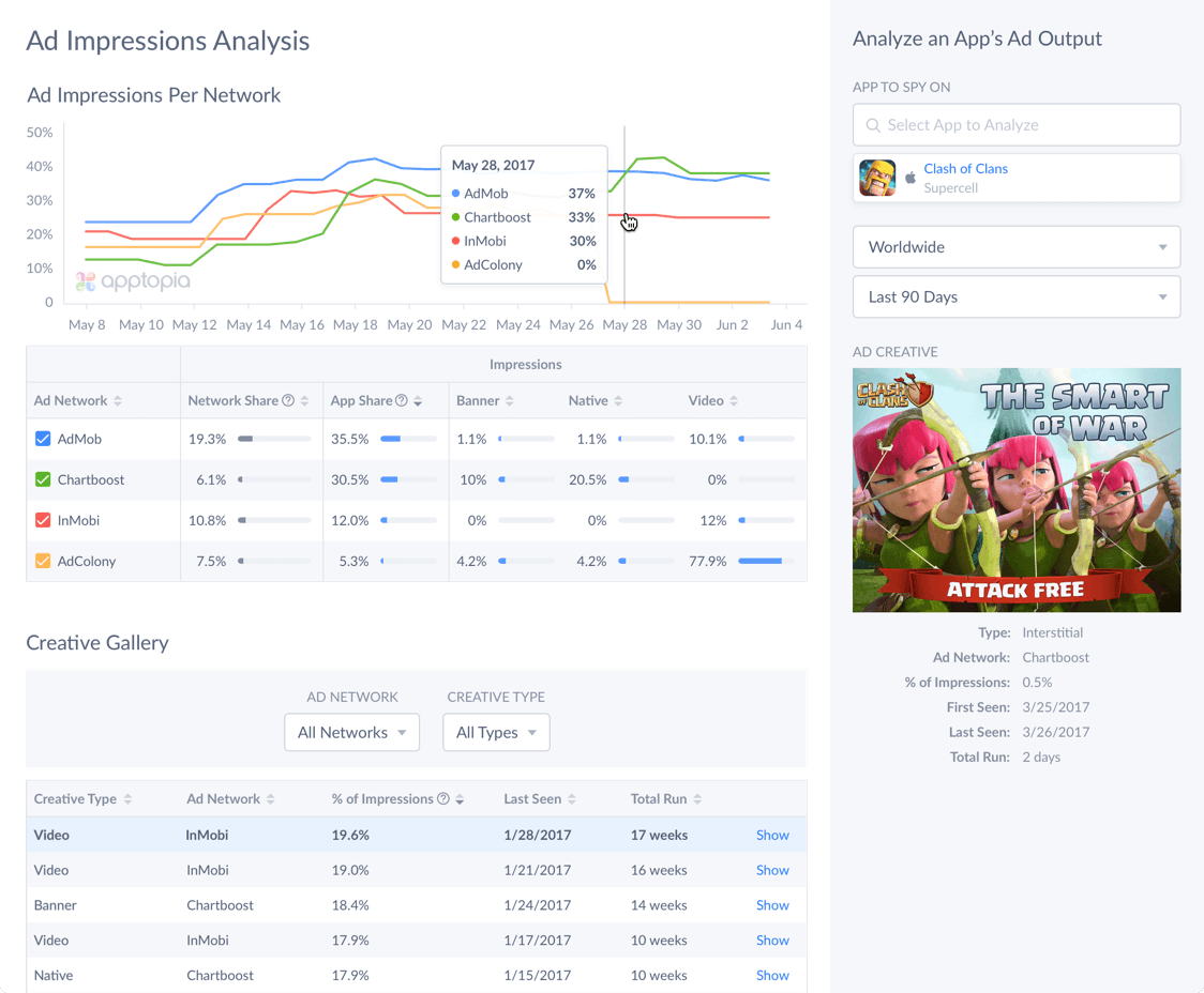 acquisition screenshot