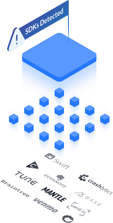 SDK Collection